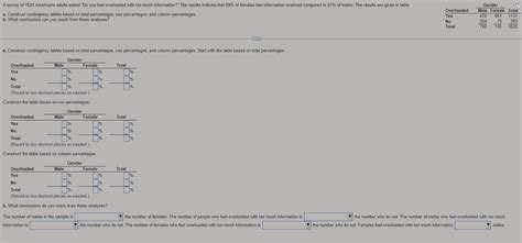 Image result for Contingency Table Row Percentages