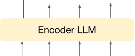 DSA with Python LeetCode Cheet Sheets に対する画像結果