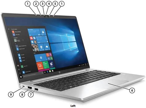 Afbeeldingsresultaten voor Overview PC