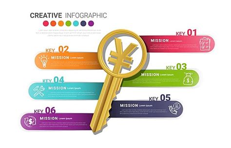 Toradh íomhá ar Graphic Design Rate Banner