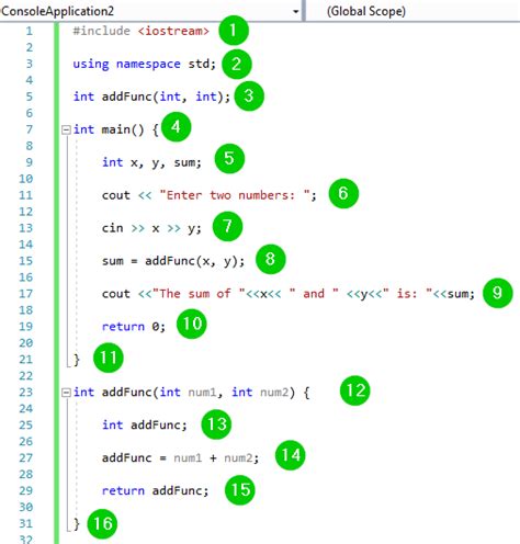 C Functions Tutorial に対する画像結果