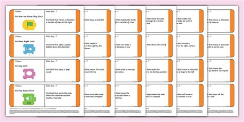 Toradh íomhá ar Wanda Scratch Coding