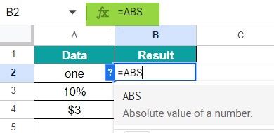 Toradh íomhá ar Example of Function ABS
