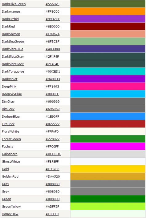 Image result for JavaScript Colors