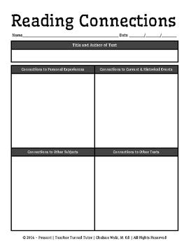 Image result for Chart Connection Map-Reading