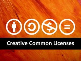 Image result for Creative Commons License Public-Domain