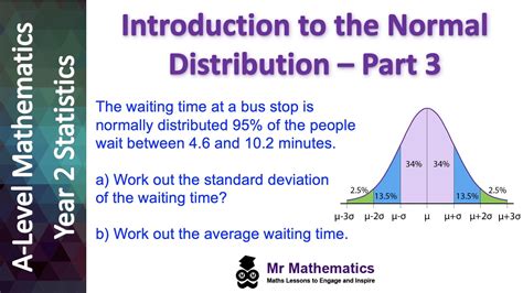 Normal Distribution Statistics Explained に対する画像結果