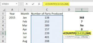 Excel.Range Function に対する画像結果