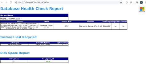 Toradh íomhá ar SQL Server Health Check Report Template