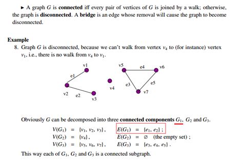 Connected Graph Visualization に対する画像結果