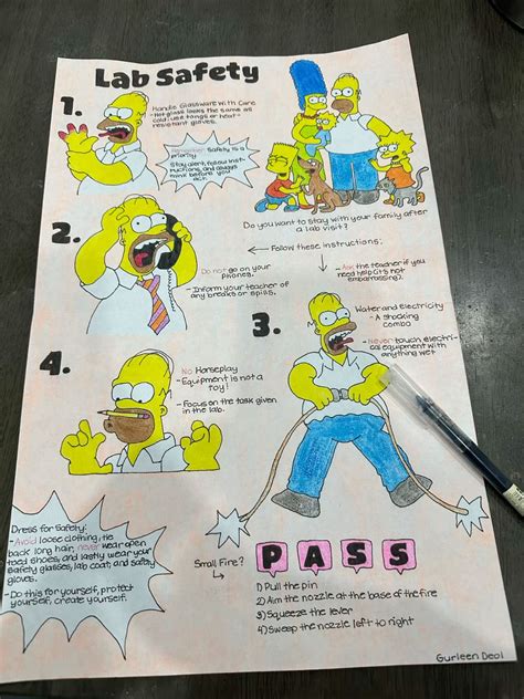 Afbeeldingsresultaten voor Computer Lab Poster Ideas