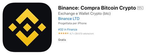 Android Binance に対する画像結果