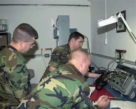 Image result for Army Encryption Device