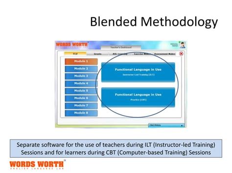 Wordsworth Language Lab に対する画像結果
