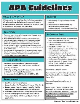Image result for Paper Format Cheat Sheet