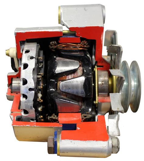 Kfz Generator に対する画像結果