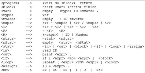 Image result for Syntax in Programming and Their Use or Purpose