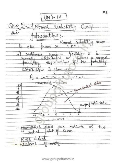 Toradh íomhá ar Normal Probability Curve