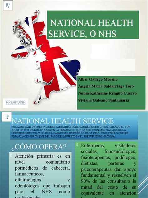 Image result for NHS National Health Service