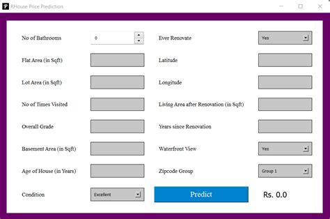 Image result for Problem Identification In-House Price Prediction Model
