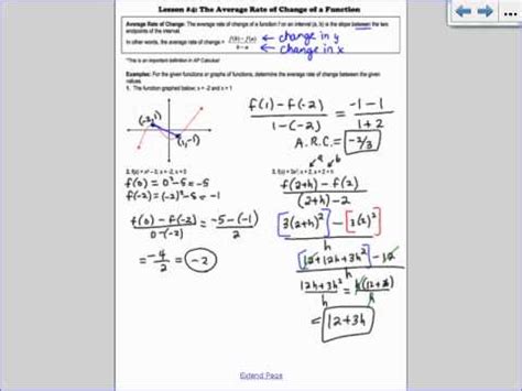 Image result for Rate of Change Problems Precalculus