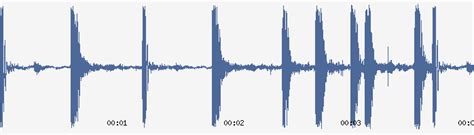 Toradh íomhá ar Drum BPM Loop 98