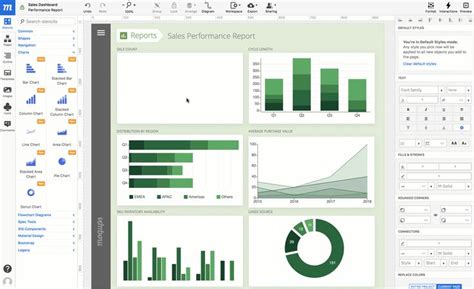 Image result for Graph Visualization Online Free