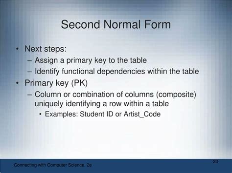 Afbeeldingsresultaten voor Introduction to Computer Science 2E