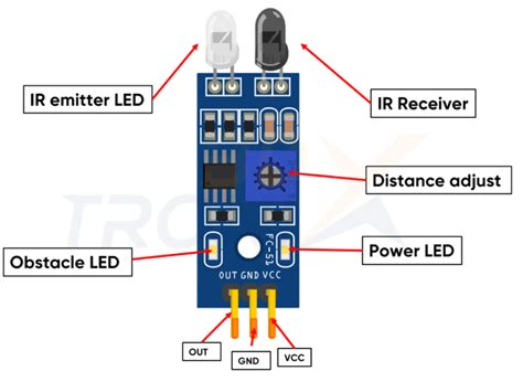 Image result for Arduino IR Sensor Sketch