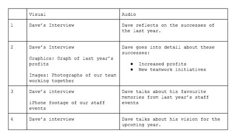 Image result for Audio Script Template
