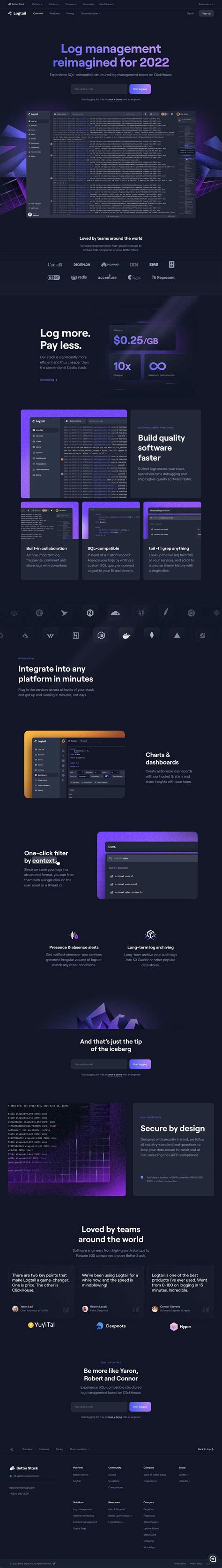 Image result for Example of Good Features
