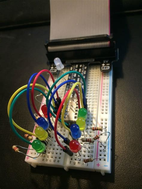 LED Interfacing Python に対する画像結果