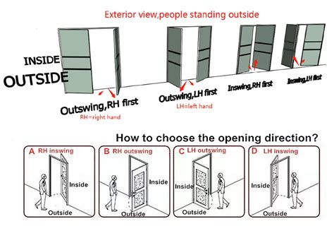 Image result for EZ 7 Section Door Window Frame