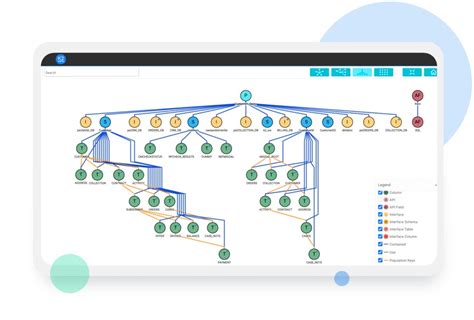 Infor Data Catalog に対する画像結果