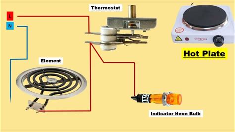 Electrical Term Open Hot に対する画像結果