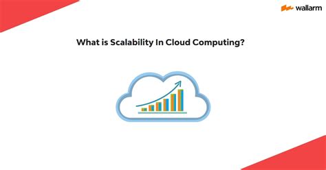 Image result for Predictability in Cloud Computing