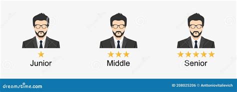 Toradh íomhá ar Senior Developer Icon