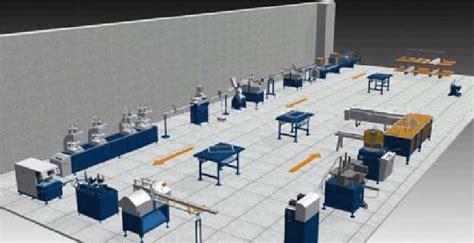 Image result for Working Process Window Line