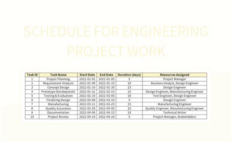 Image result for Engineering Schedule with Microsoft Project