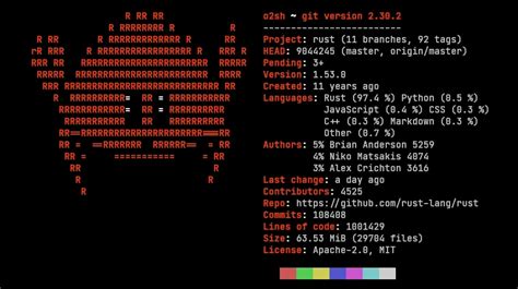 Image result for Hoare Rust Programming Language