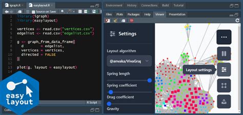 Toradh íomhá ar Directed Graph Visualization GitHub