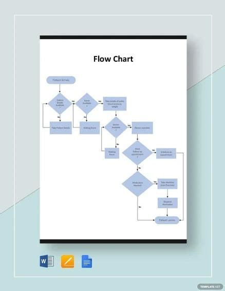 10 Free Flowchart Templates in Word, Excel, & ClickUp