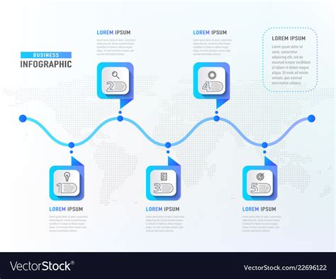 Image result for Sequencing Workflow Timeline