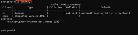 Image result for Create Table with Decimal in PostgreSQL