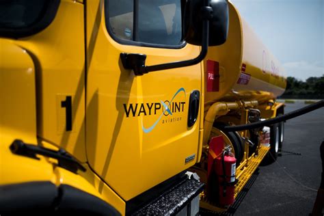 Afbeeldingsresultaten voor Waypoint Belgium Aviation