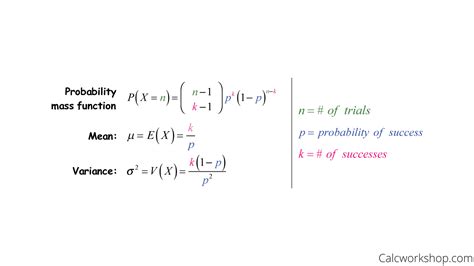 Afbeeldingsresultaten voor Binomial Distribution Formula Less Than