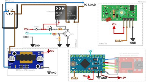 Afbeeldingsresultaten voor HopeRF 433MHz Control with Arduino
