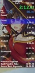 Image result for Horizontal Live Split Layout