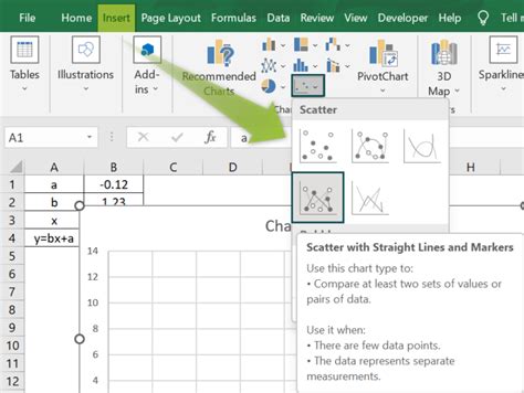 Image result for Regression Line Equation Excel