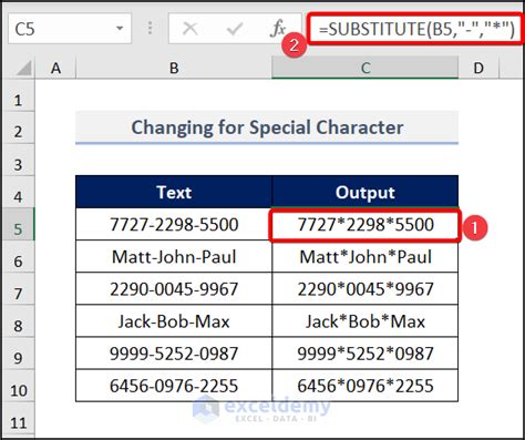 Image result for Where Is Substitute Function